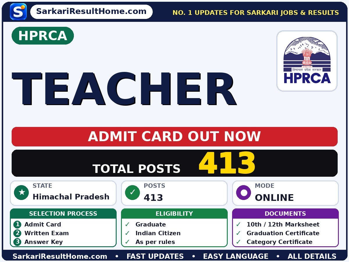 HPRCA Teacher Admit Card 2026 Out: How to Download - Himachal Pradesh Rajya Chayan Aayog admit card summary (Exam Date: 27 Oct 2026)