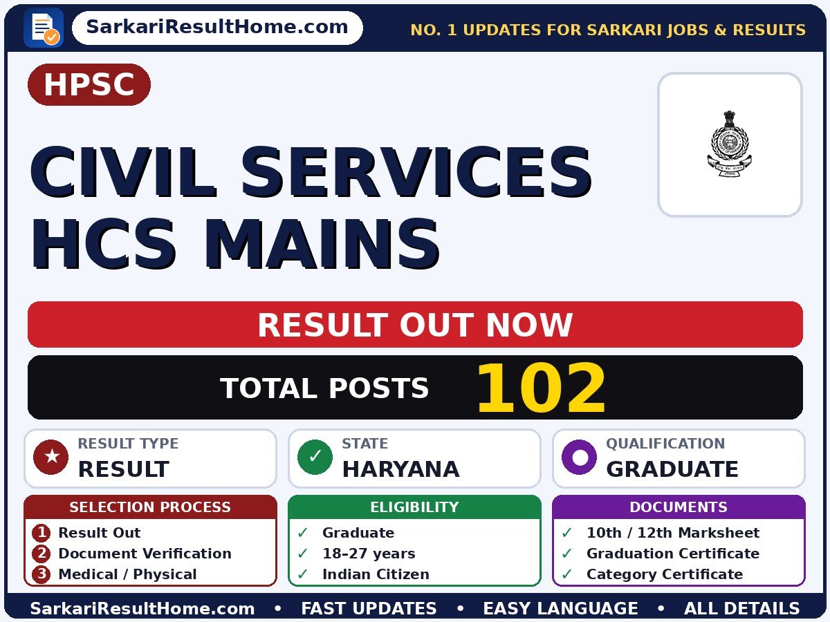 HPSC Civil Services HCS Mains Sarkari Result 2026 Declared - Haryana Public Service Commission sarkari result summary (Result Date: 17 Sep 2026; Exam Date: 27 Jun 2026)