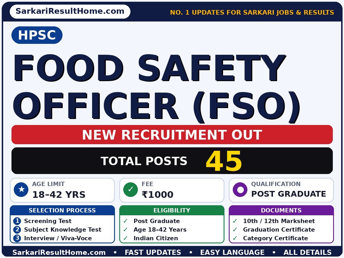 HPSC Food Safety Officer (FSO) Sarkari Naukri 2026: Apply Online - HPSC sarkari naukri summary (Total Posts: 45; Last Date: 19 Oct 2026; Qualification: Post Graduate)