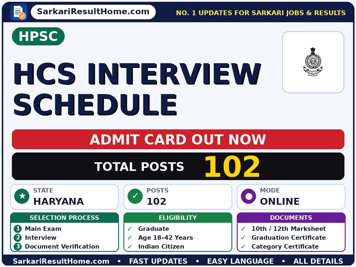 HPSC HCS Interview Schedule Admit Card 2026 – Download Link - Haryana Public Service Commission admit card summary (Exam Date: 26 Apr 2026; Admit Card: 20 Apr 2026)