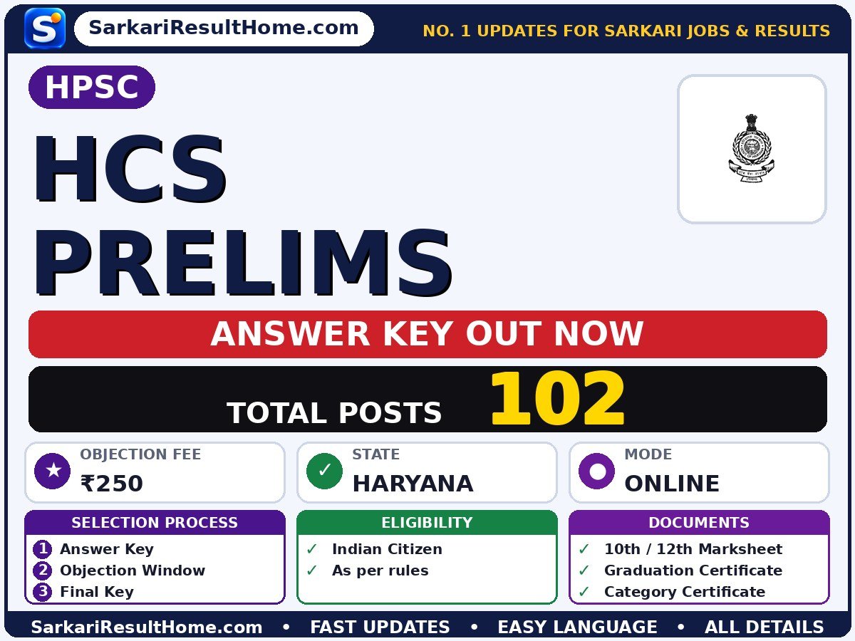 HPSC HCS Prelims Answer Key 2026 Released - Haryana Public Service Commission answer key summary (Exam Date: 26 Apr 2026; Objection Fee: ₹250)