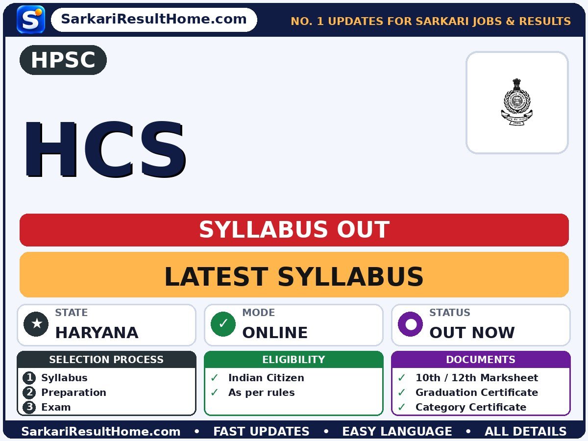 HPSC HCS Syllabus 2026: Topic-wise Details - Haryana Public Service Commission syllabus summary