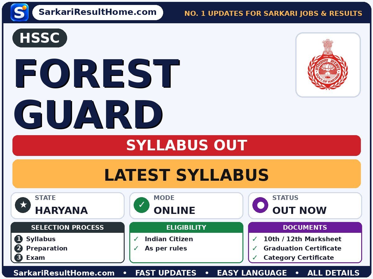 HSSC Forest Guard Syllabus 2026: Topic-wise Details - Haryana Staff Selection Commission syllabus summary