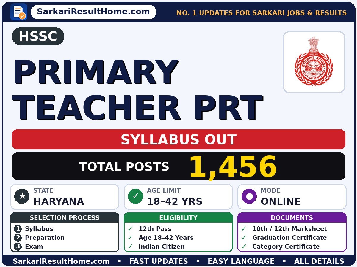 HSSC Primary Teacher PRT Syllabus 2026 - Haryana Staff Selection Commission syllabus summary