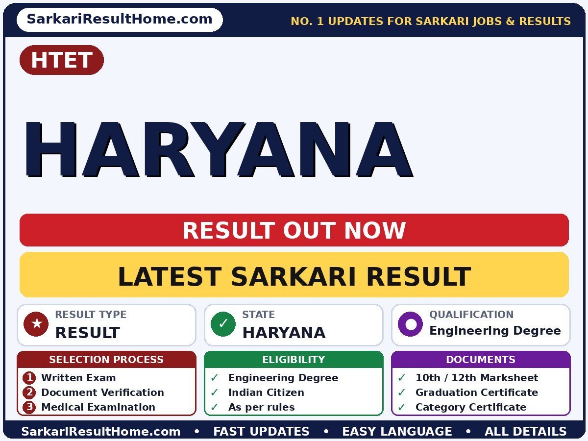 HTET Haryana Sarkari Result 2026 Out – Check Here - HTET sarkari result summary (Result Date: 05 Aug 2026; Exam Date: 04 Jul 2026)