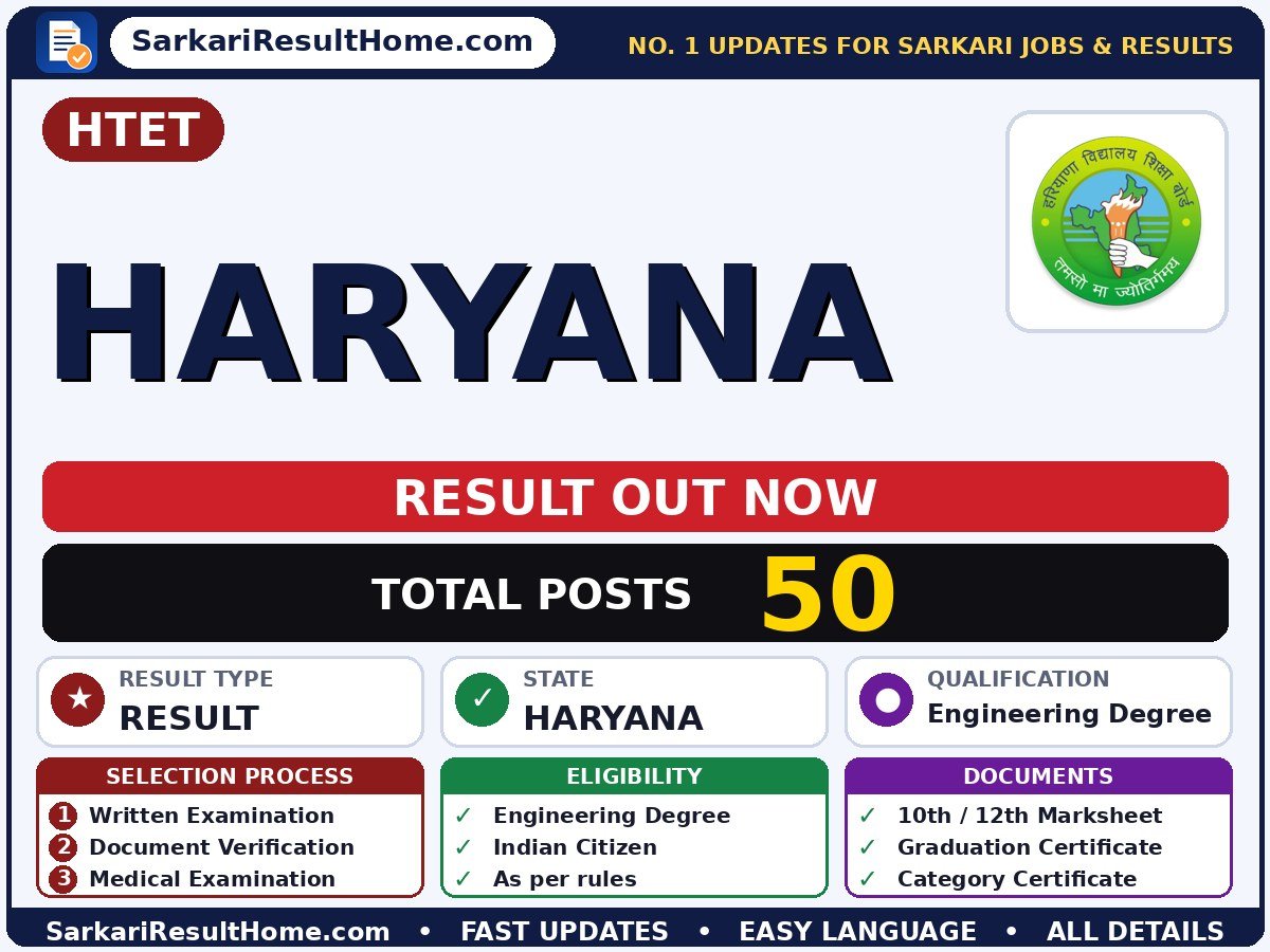 HTET Haryana Sarkari Result 2026 Out – Check Here - HTET sarkari result summary (Result Date: 05 Aug 2026; Exam Date: 04 Jul 2026)