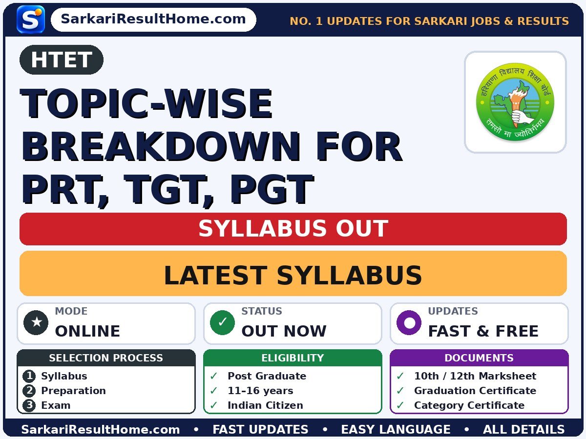 HTET Topic-Wise Breakdown for PRT, TGT, PGT Syllabus 2026: Topic-wise Details - HTET syllabus summary (Exam Date: 18 Jan 2026)