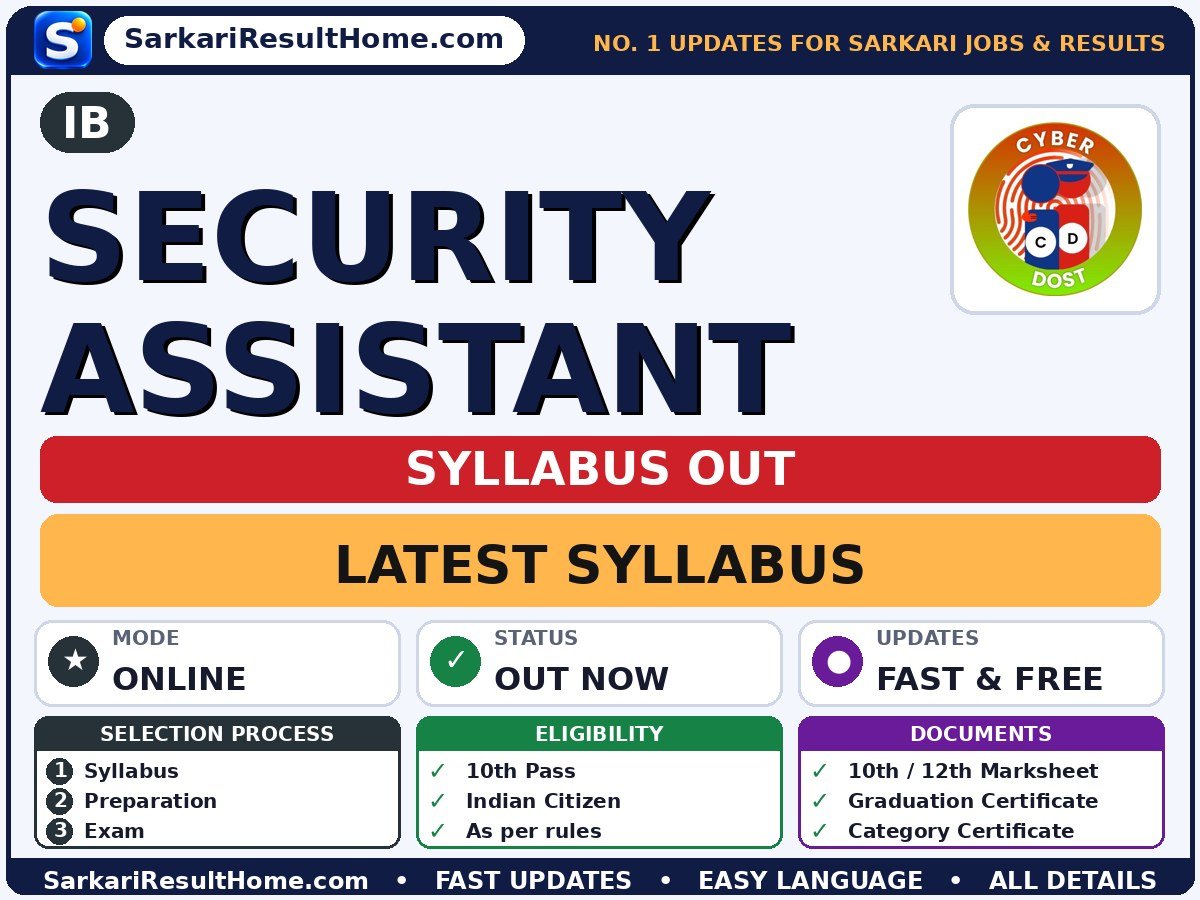 IB Security Assistant Syllabus 2026 & Exam Pattern - Intelligence Bureau syllabus summary