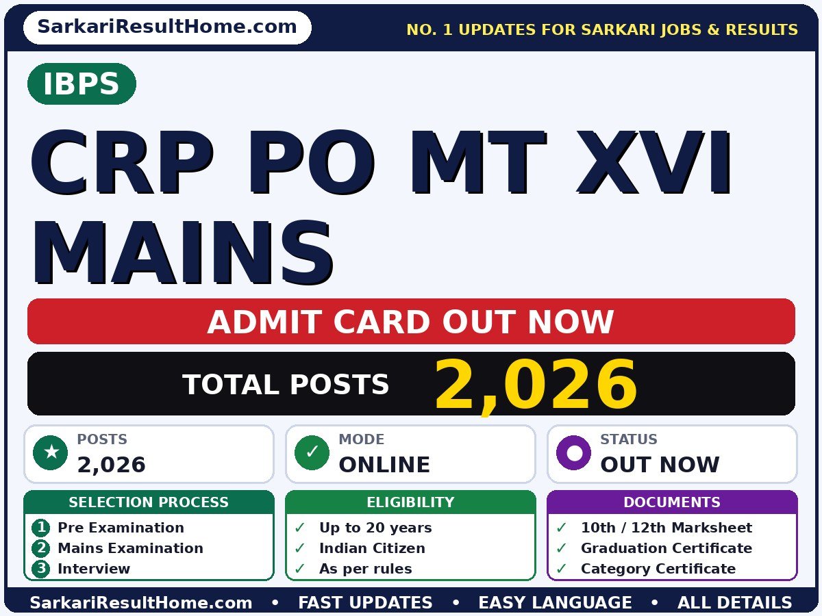 IBPS CRP PO MT XVI Mains Admit Card 2026 – Download Link - Institute of Banking Personnel Selection admit card summary (Exam Date: 04 Oct 2026; Admit Card: 24 Sep 2026)