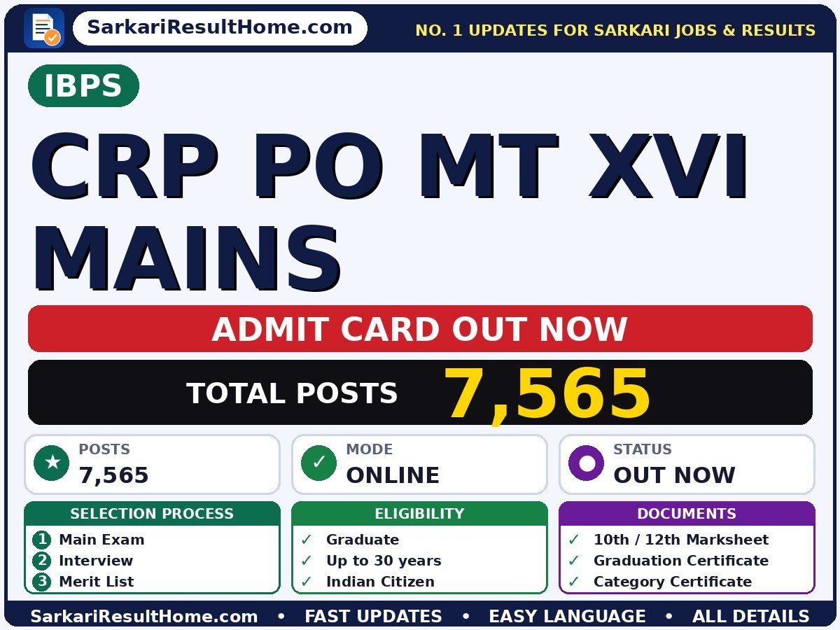 IBPS CRP PO MT XVI Mains Admit Card 2026 – Download Link - Institute of Banking Personnel Selection admit card summary (Exam Date: 04 Oct 2026; Admit Card: 24 Sep 2026)