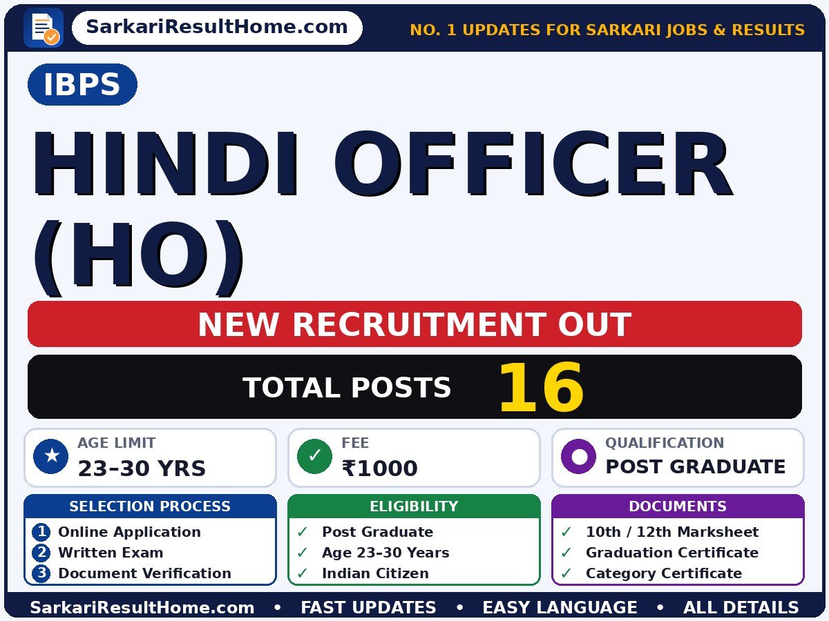 IBPS Govt Job 2026 for 16 Hindi Officer (HO) Posts – Direct Link - Institute of Banking Personnel Selection sarkari naukri summary (Total Posts: 16; Last Date: 06 Oct 2026; Qualification: Post Graduate)