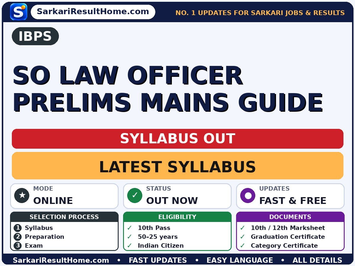IBPS SO Law Officer Prelims Mains Guide Syllabus 2026: Topic-wise Details - Institute of Banking Personnel Selection syllabus summary