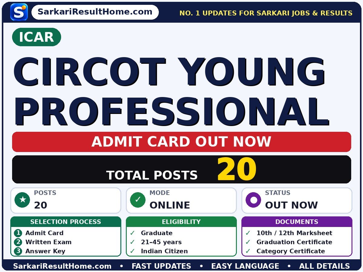 ICAR CIRCOT Young Professional Admit Card 2026 – Download Link - Indian Council of Agricultural Research admit card summary