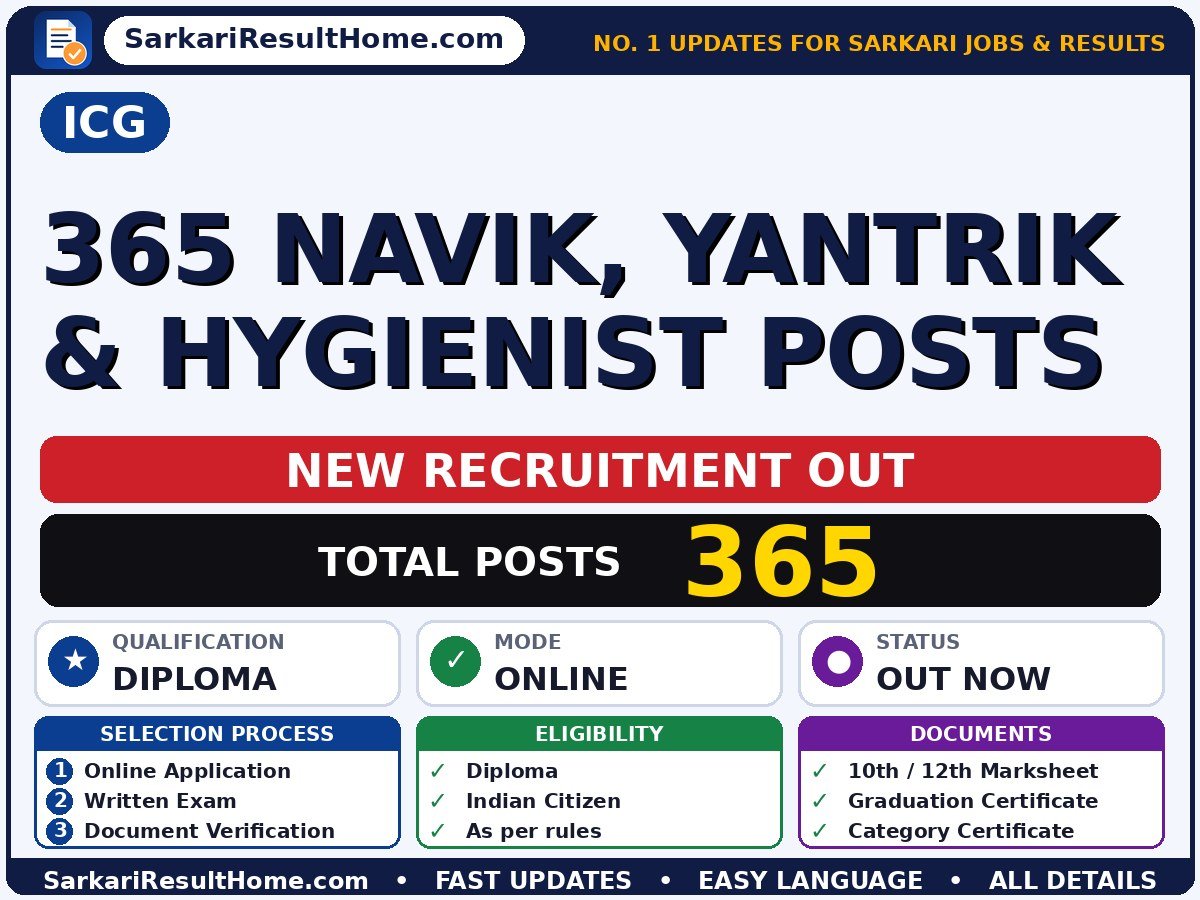 ICG Sarkari Naukri 2026 for 365 Navik, Yantrik and Others – Check Details - ICG sarkari naukri summary (Total Posts: 365; Last Date: 21 Oct 2026; Qualification: Diploma)
