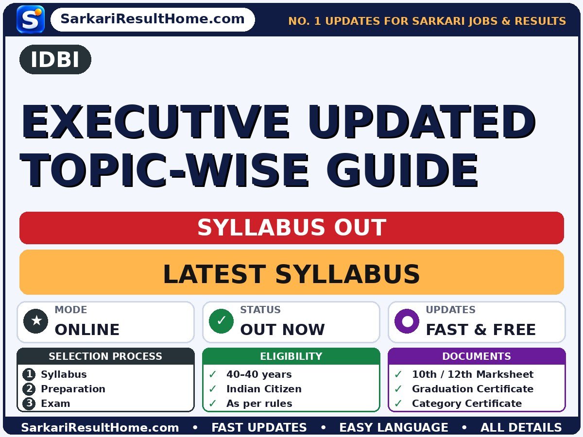 IDBI Executive Updated Topic-Wise Guide Syllabus 2026 - IDBI Bank Limited syllabus summary