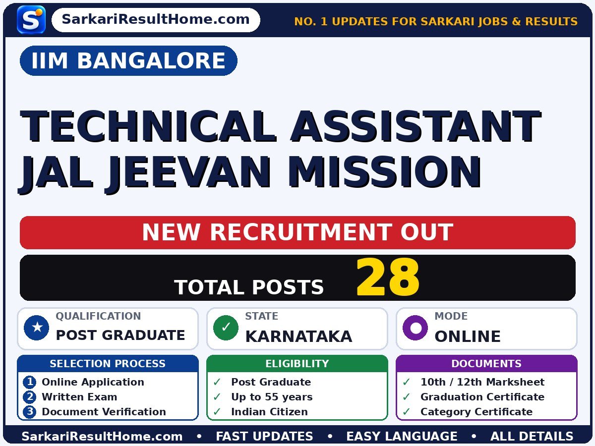 IIM Bangalore Recruitment 2026 for 28 Technical Assistant Jal Jeevan Mission Posts – Download Now - Indian Institute of Management Bangalore sarkari naukri summary (Total Posts: 28; Last Date: 21 Aug 2026; Qualification: Post Graduate)