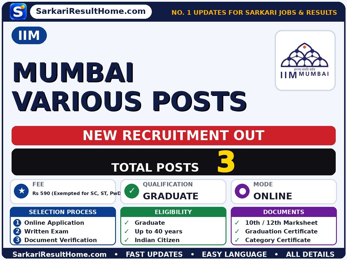 IIM Govt Job 2026 for 3 Mumbai Various Posts – Download Now - Indian Institute of Management sarkari naukri summary (Total Posts: 3; Last Date: 31 Oct 2026; Qualification: Graduate)