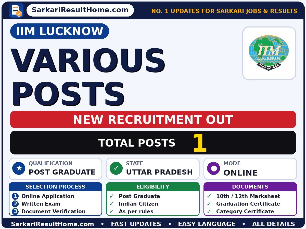 IIM Lucknow Government Job 2026 for 1 Various Post – Check Details - Indian Institute of Management Lucknow sarkari naukri summary (Total Posts: 1; Last Date: 30 Oct 2026; Qualification: Post Graduate)