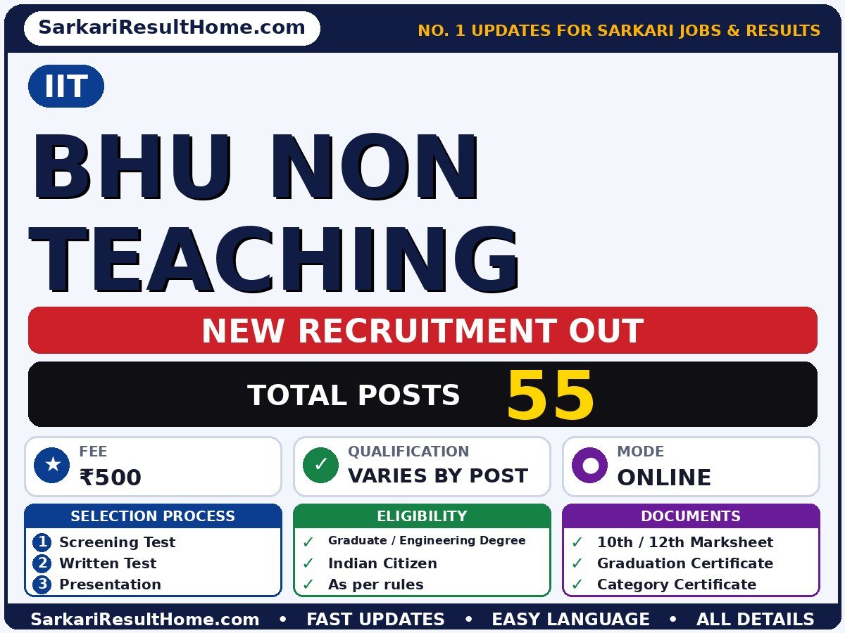 IIT BHU Non Teaching Vacancy 2026 – Notification Out - IIT recruitment summary (Total Posts: 55; Last Date: 01 Oct 2026; Qualification: Varies by post: Graduate…)
