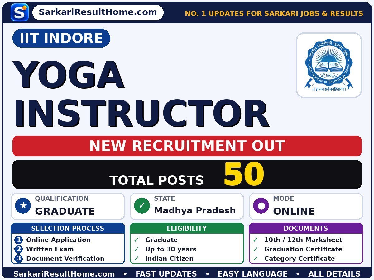 IIT Indore Sarkari Naukri 2026 for 50 Yoga Instructor Posts – Check Details - Indian Institute of Technology Indore sarkari naukri summary (Total Posts: 50; Last Date: 12 Aug 2026; Qualification: Graduate)