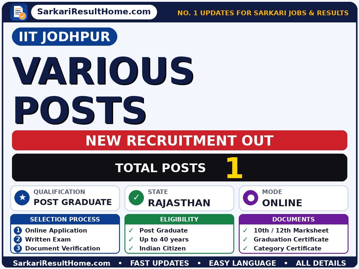 IIT Jodhpur Government Job 2026 for 1 Various Post – Check Out - Indian Institute of Technology Jodhpur sarkari naukri summary (Total Posts: 1; Last Date: 21 Oct 2026; Qualification: Post Graduate)