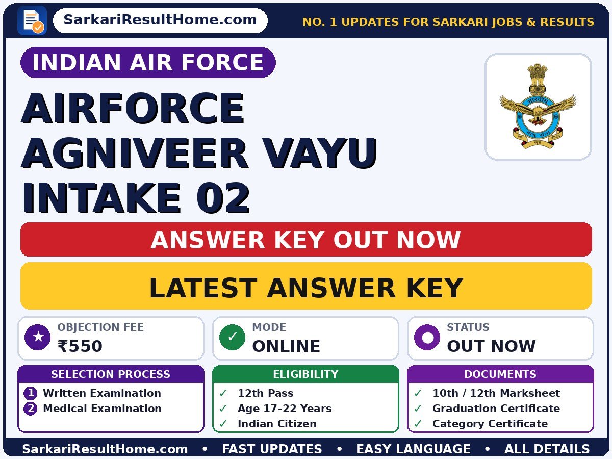 Indian Air Force Airforce Agniveer Vayu Intake 02 Answer Key 2026: Check Here - Indian Air Force answer key summary (Exam Date: 22 Sep 2026; Objection Fee: ₹550)