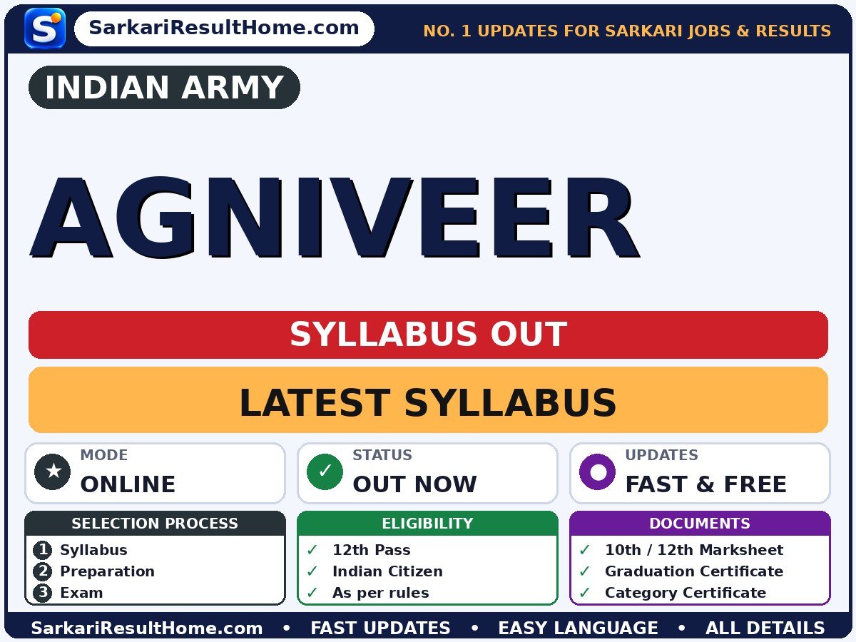 Indian Army Agniveer Syllabus 2026 - Indian Army syllabus summary