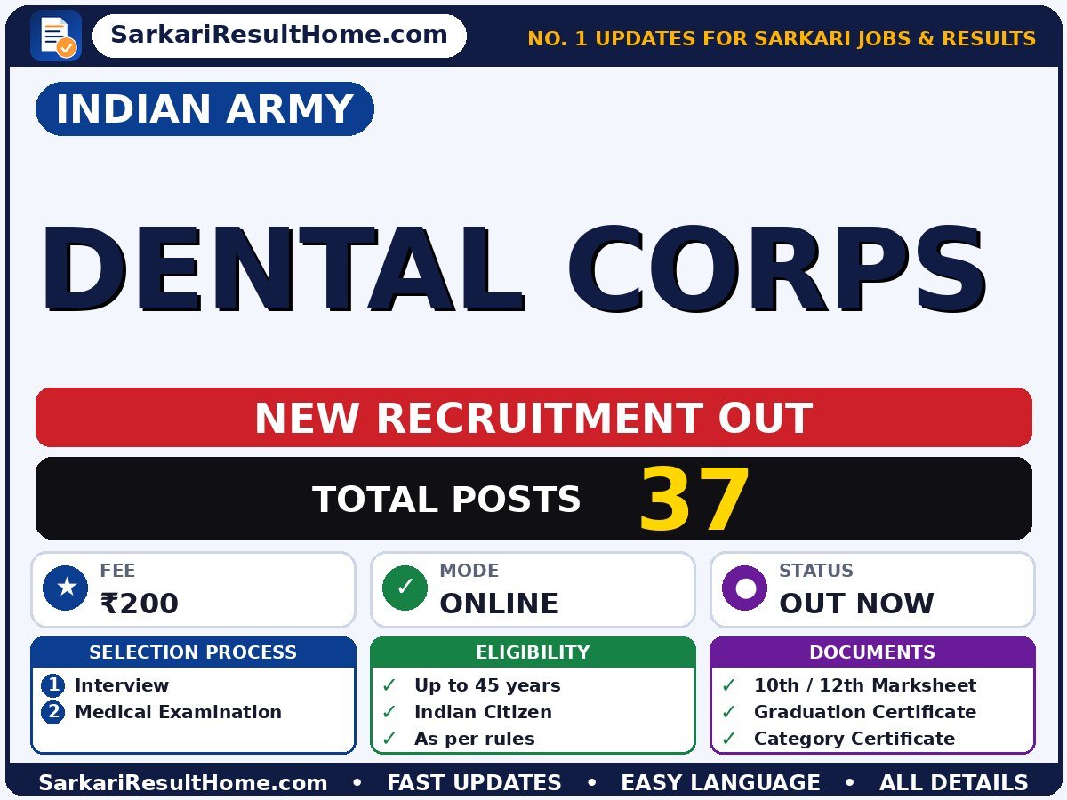 Indian Army Government Job 2026 for 37 Dental Corps Posts – Check Details - Indian Army sarkari naukri summary (Total Posts: 37; Last Date: 22 Oct 2026; Age: Up to 45 years)