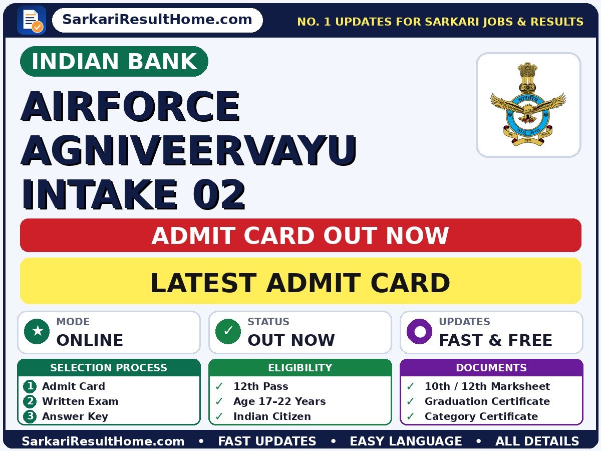 Indian Bank Airforce Agniveervayu Intake 02 Admit Card 2026 – Download Link - Indian Bank admit card summary (Exam Date: 22 Sep 2026; Admit Card: 19 Sep 2026)