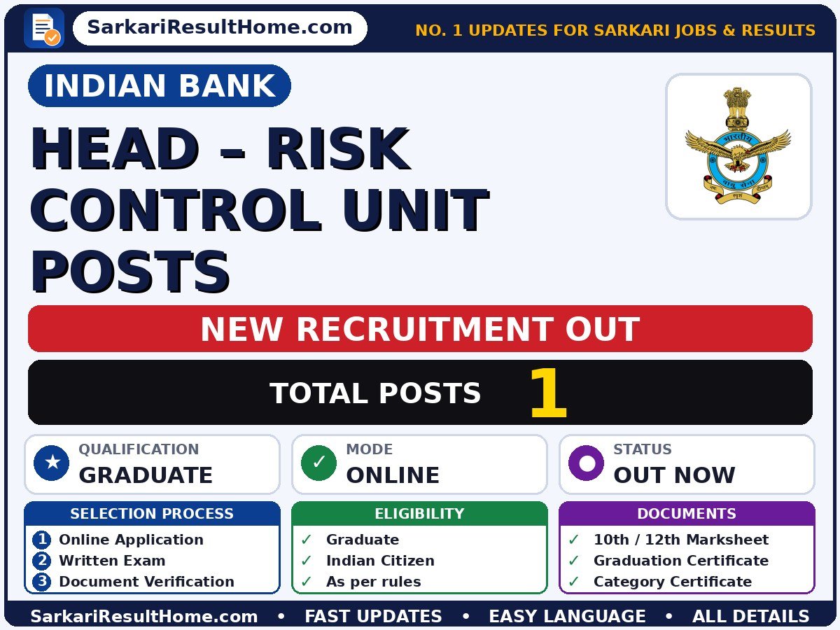 Indian Bank Recruitment 2026 for 1 Head – Risk Control Unit Post – Check Details - Indian Bank sarkari naukri summary (Total Posts: 1; Last Date: 12 Oct 2026; Qualification: Graduate)