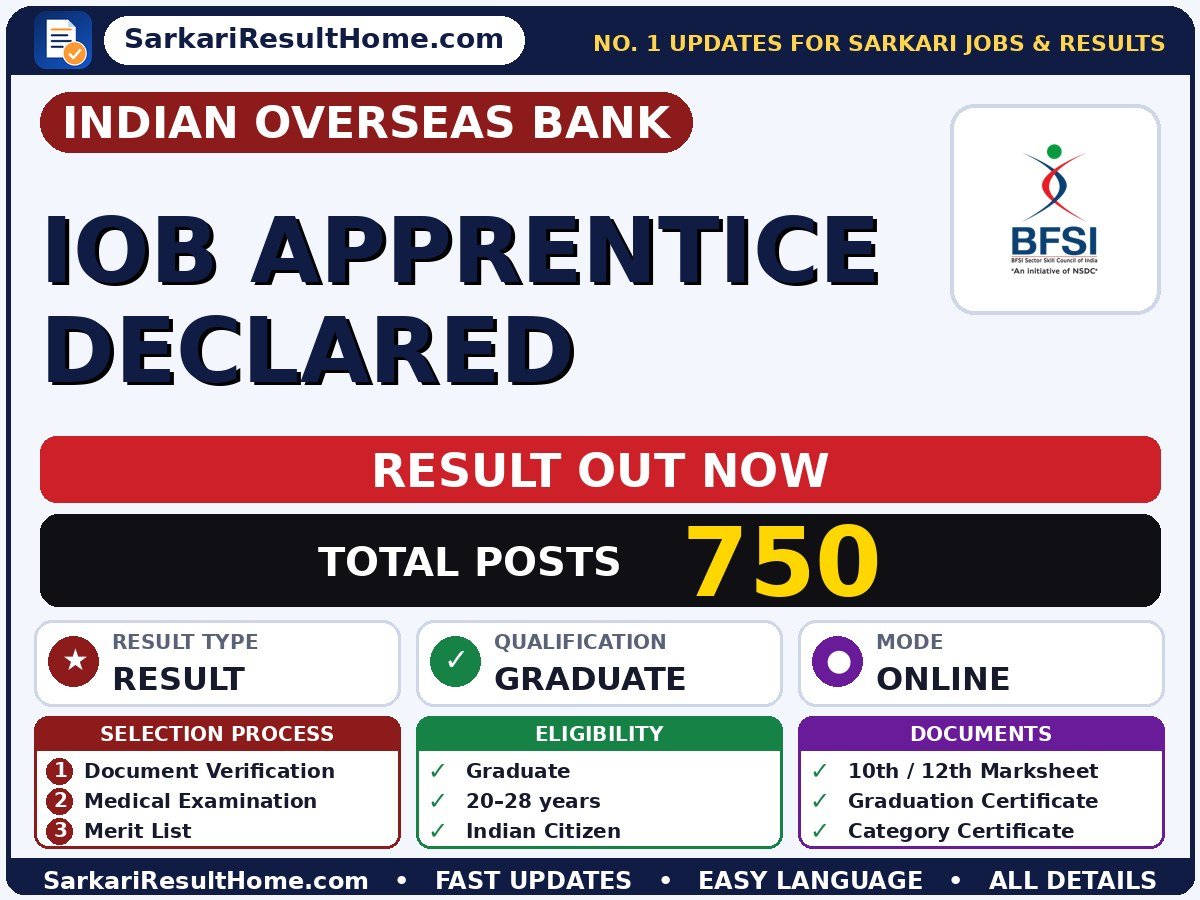 Indian Overseas Bank IOB Apprentice Declared Sarkari Result 2026 Declared - Indian Overseas Bank sarkari result summary (Result Date: 15 Sep 2026; Exam Date: 02 Aug 2026)