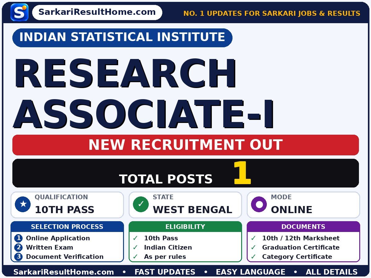 Indian Statistical Institute Recruitment 2026 for 1 Research Associate-I Post – Check Details - Indian Statistical Institute sarkari naukri summary (Total Posts: 1; Last Date: 09 Nov 2026; Qualification: 10th Pass)