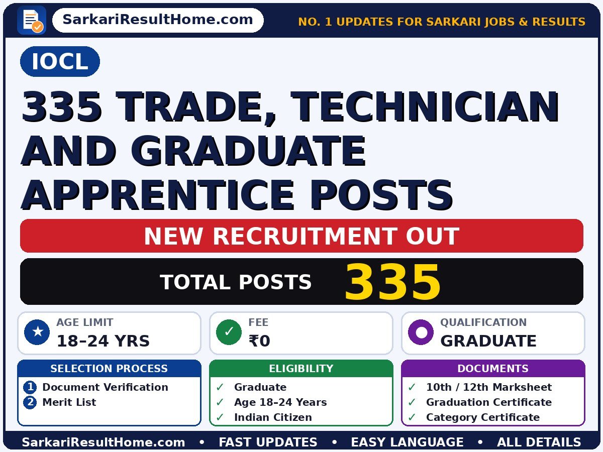 IOCL Government Job 2026 for 335 Trade, Technician and Others – Download PDF - Indian Oil Corporation Limited sarkari naukri summary (Total Posts: 335; Last Date: 04 Nov 2026; Qualification: Graduate)