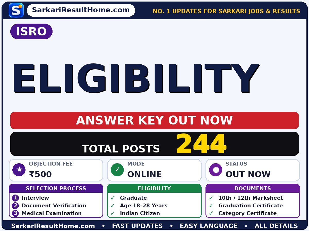 ISRO Eligibility Answer Key 2026: Check Here - Indian Space Research Organisation answer key summary (Exam Date: 21 Sep 2026; Objection Fee: ₹500)