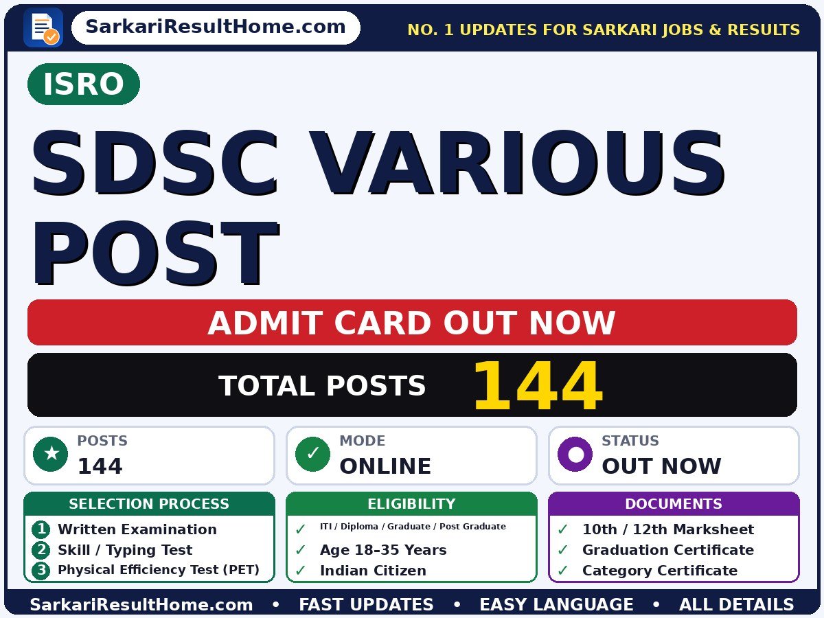 ISRO SDSC Various Post Exam Admit Card 2026 - Indian Space Research Organisation admit card summary (Exam Date: 04 Sep 2026; Admit Card: 01 Sep 2026)