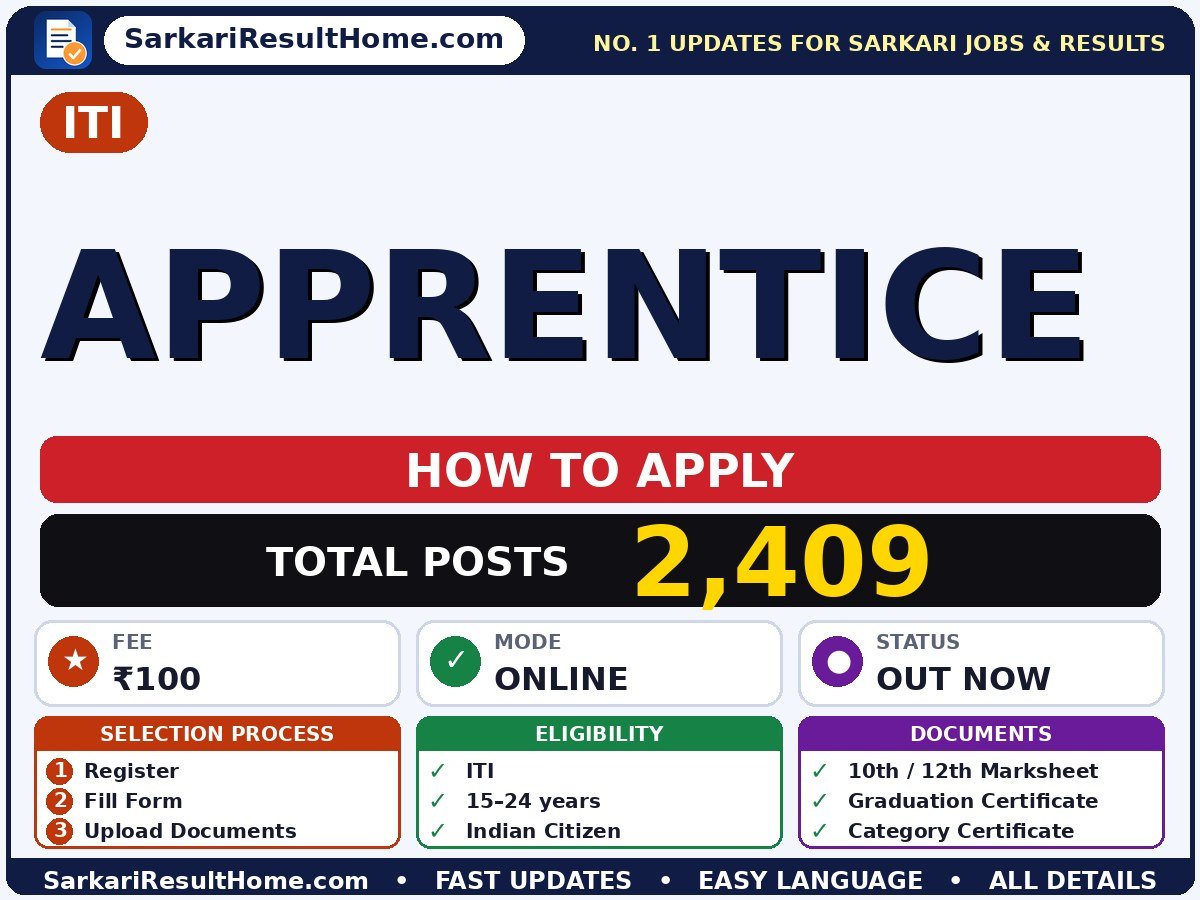 ITI Apprentice 2026 Update - ITI document / service summary (Fee: ₹100)