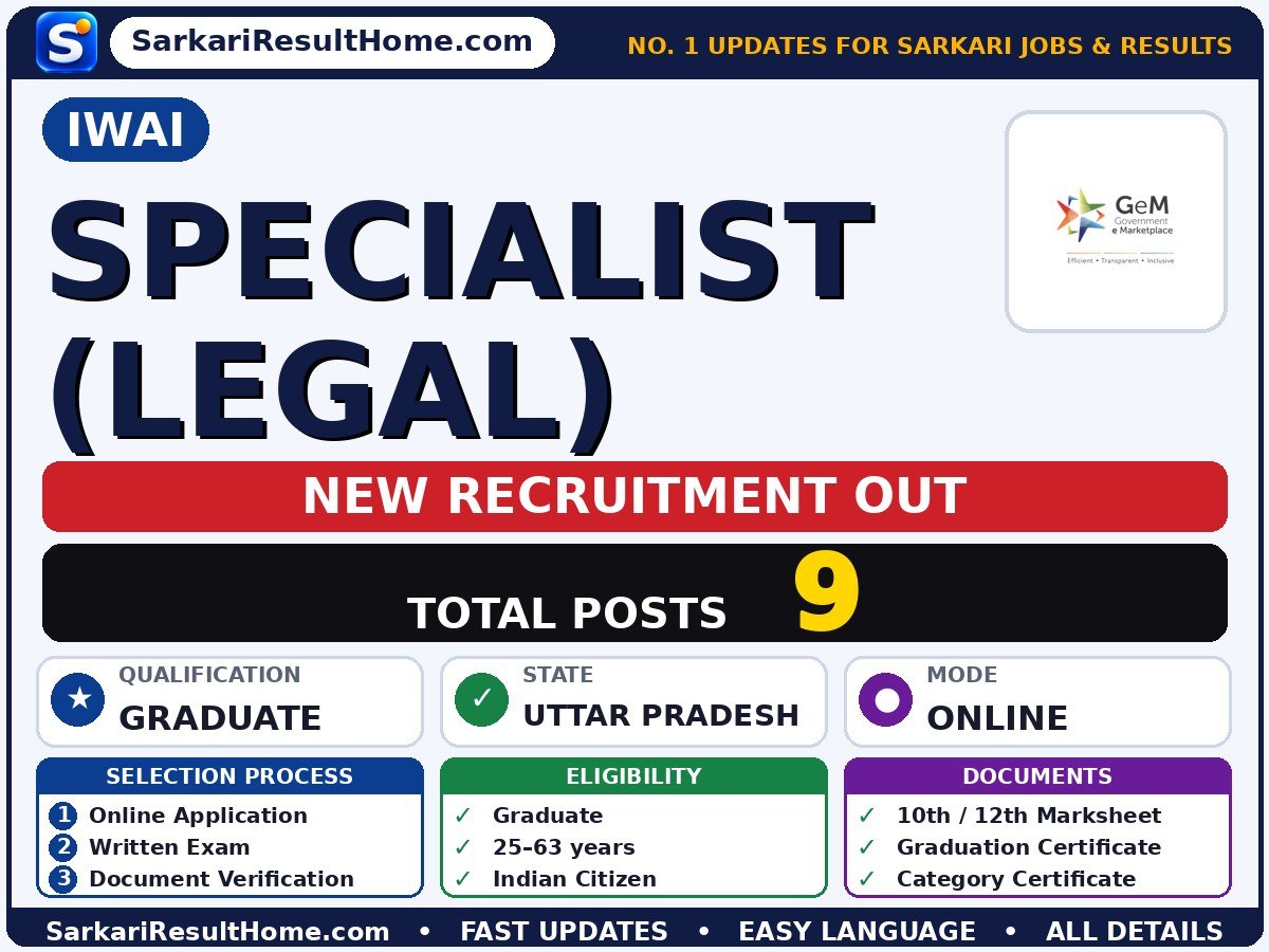 IWAI Recruitment 2026 for 9 Specialist (Legal) Posts – Direct Link - Inland Waterways Authority of India sarkari naukri summary (Total Posts: 9; Last Date: 07 Sep 2026; Qualification: Graduate)
