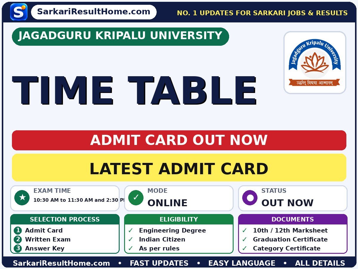 Jagadguru Kripalu University Time Table Admit Card 2026 Out: How to Download - Jagadguru Kripalu University admit card summary (Exam Date: 26 Oct 2026; Exam Time: 10:30 AM to 11:30 AM and 2:30 PM to 3:30 PM)