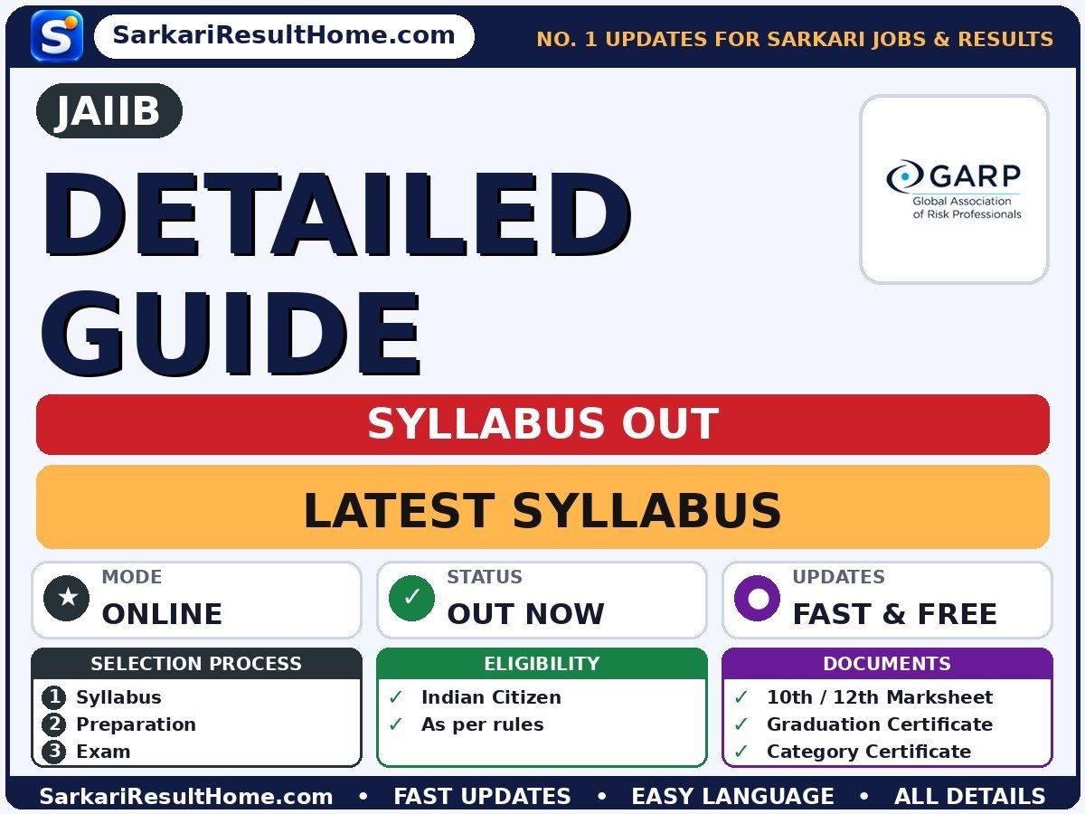 JAIIB Detailed Guide Syllabus 2026 - Junior Associate of the Indian Institute of Bankers syllabus summary