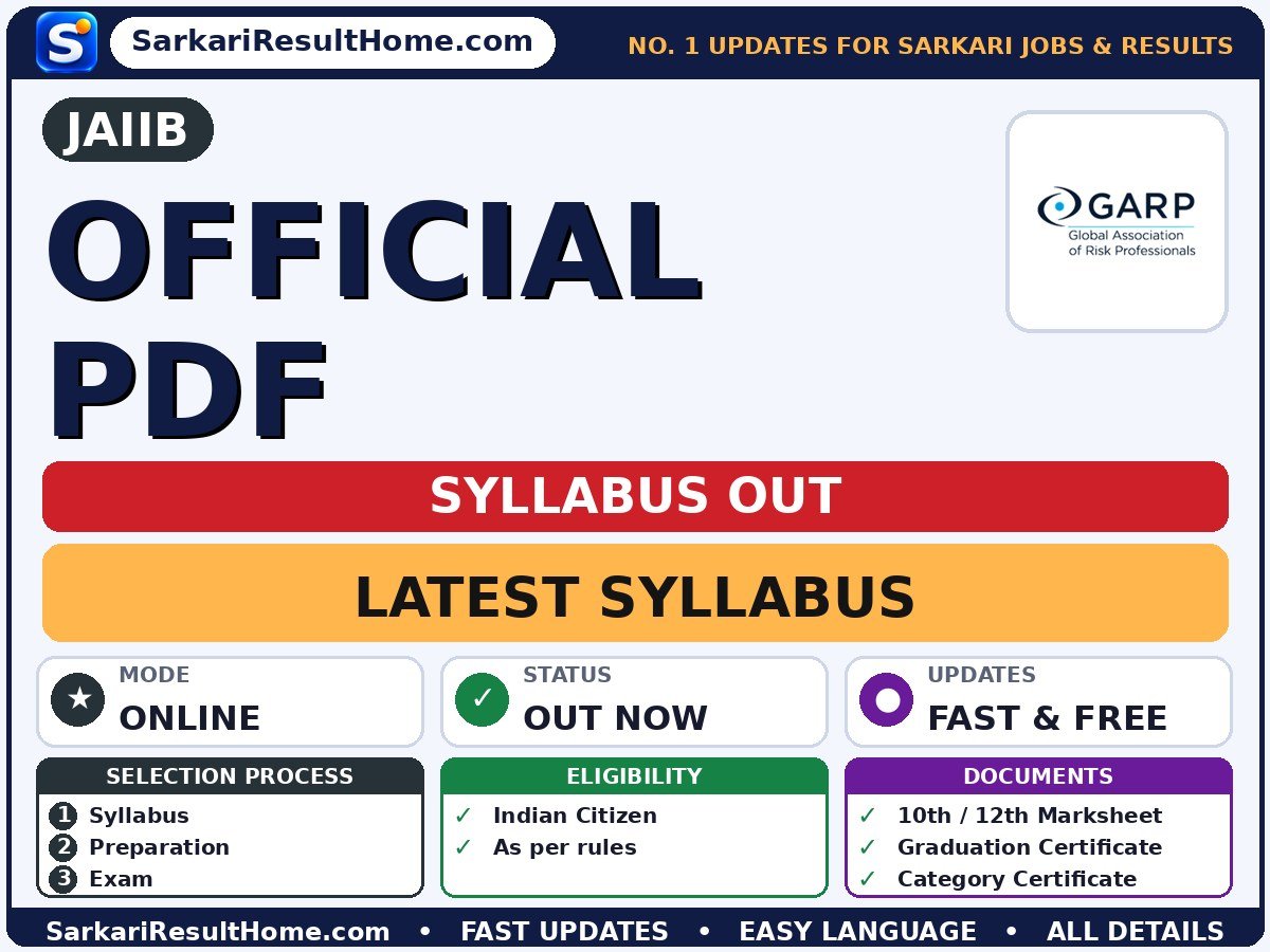 JAIIB Official PDF Syllabus 2026: Topic-wise Details - Junior Associate of the Indian Institute of Bankers syllabus summary