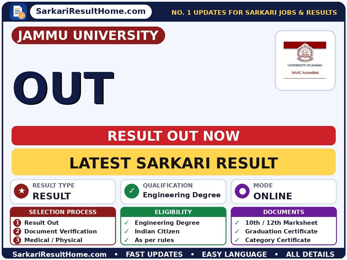 Jammu University Out Sarkari Result 2026 Declared - Jammu University sarkari result summary (Result Date: 31 Aug 2026)