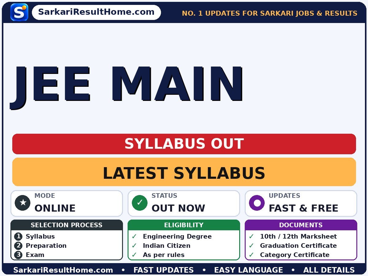 JEE Main Syllabus 2026: Topic-wise Details - JEE syllabus summary