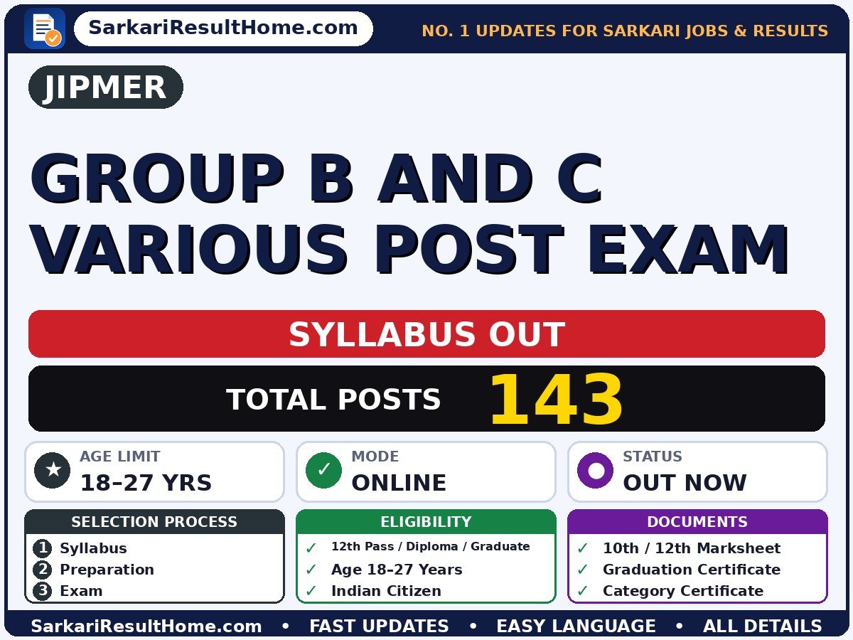 JIPMER Group B and C Various Post Exam Syllabus 2026: Topic-wise Details - Jawaharlal Institute Of Postgraduate Medical Education & Research syllabus summary