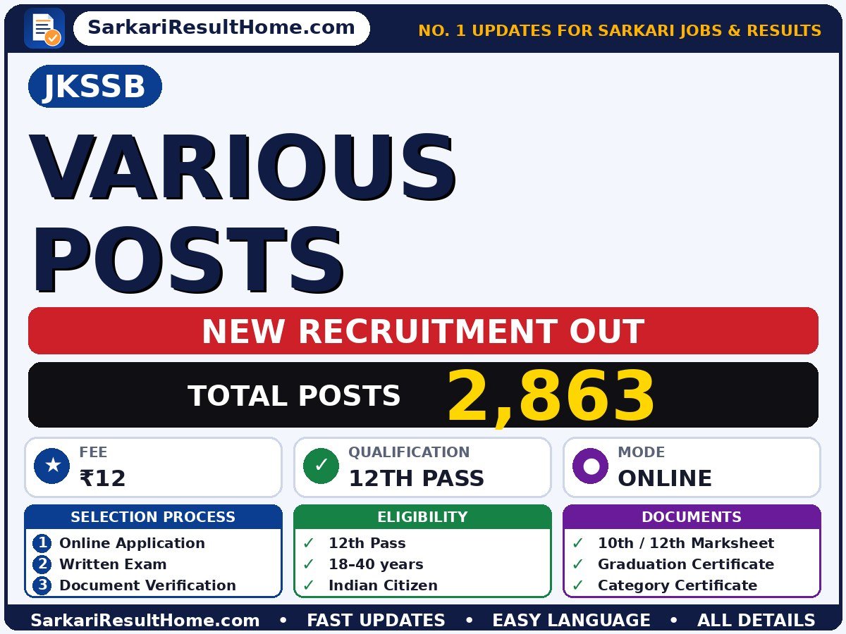JKSSB Sarkari Naukri 2026 for 2,863 Various Posts – Download PDF - Jammu and Kashmir Services Selection Board sarkari naukri summary (Total Posts: 2,863; Last Date: 12 Nov 2026; Qualification: 12th Pass)
