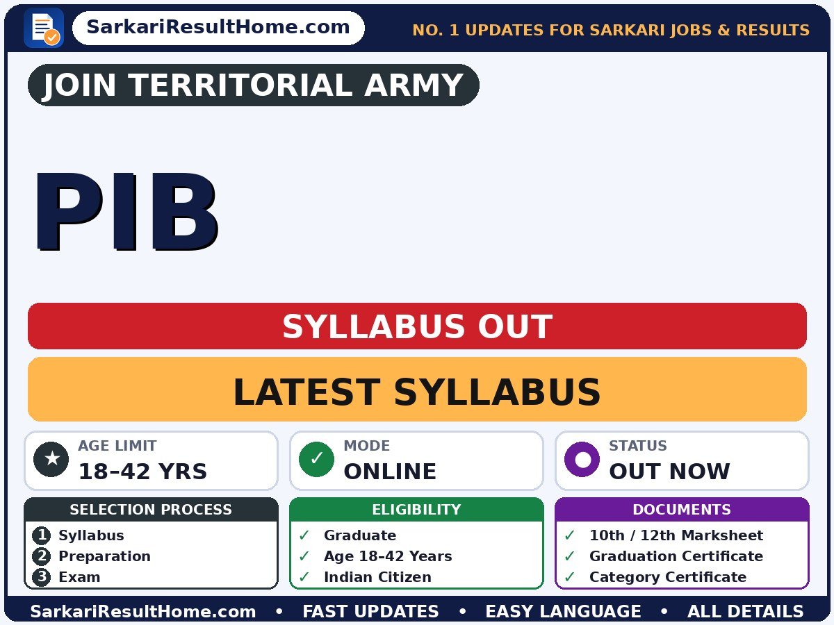 Join Territorial Army PIB Syllabus 2026 - Join Territorial Army syllabus summary
