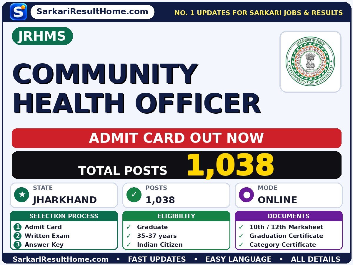 JRHMS Community Health Officer Admit Card 2026 Out: How to Download - Jharkhand Rural Health Mission Society admit card summary