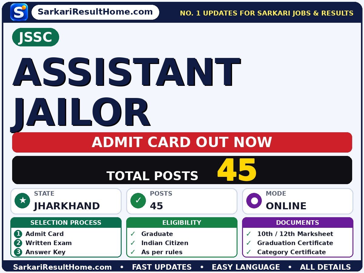 JSSC Assistant Jailor Exam Admit Card 2026 - Jharkhand Staff Selection Commission admit card summary (Exam Date: 13 Nov 2026; Admit Card: 22 Oct 2026; Reporting: 11:45 AM)