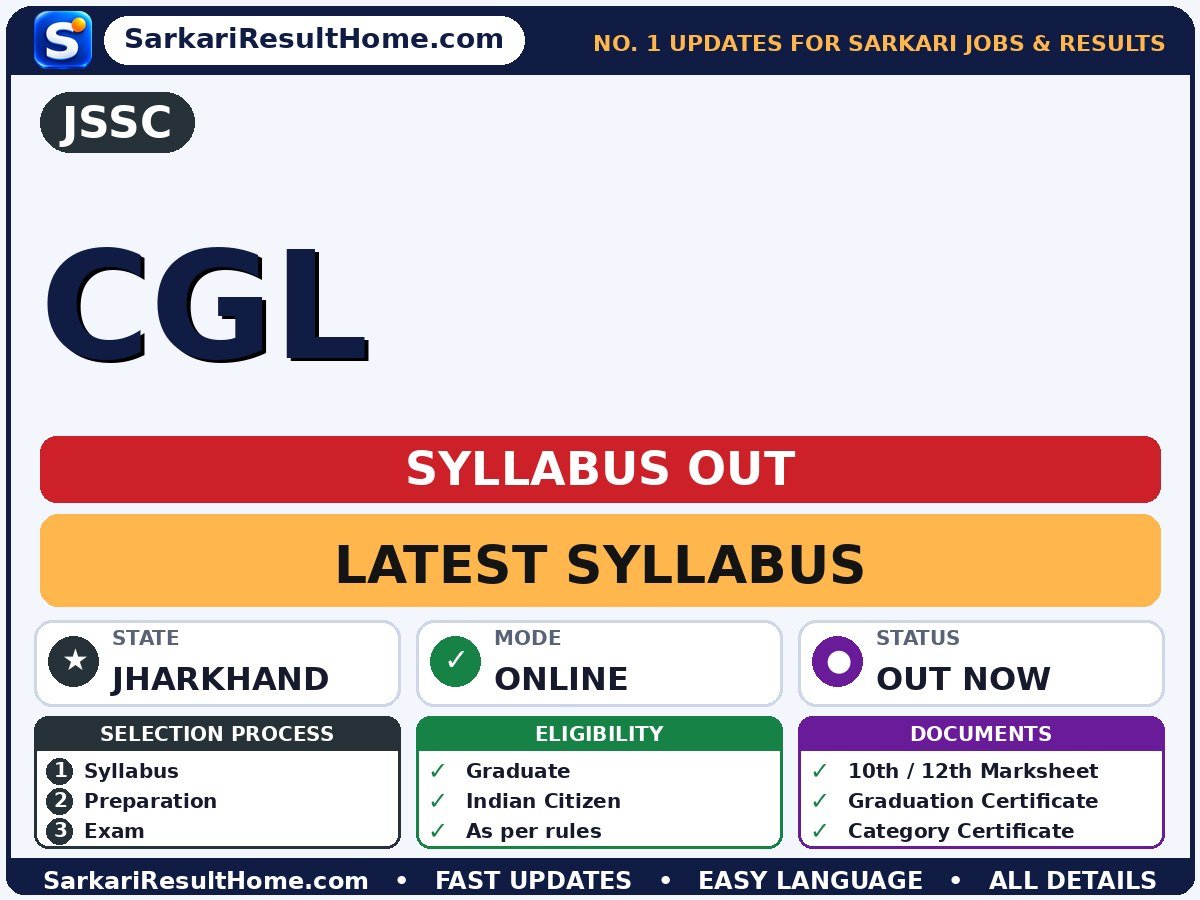 JSSC CGL Syllabus 2026 - Jharkhand Staff Selection Commission syllabus summary