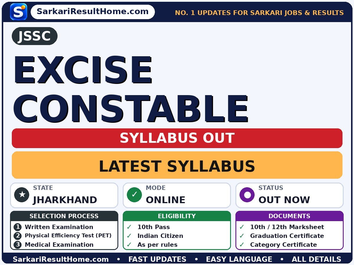 JSSC Excise Constable Syllabus 2026: Topic-wise Details - Jharkhand Staff Selection Commission syllabus summary (Selection: Written Examination → Physical Efficiency Test (PET) → Medical Examination)
