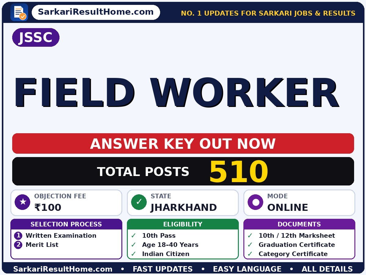 JSSC Field Worker Answer Key 2026: Check Here - Jharkhand Staff Selection Commission answer key summary (Exam Date: 19 Jul 2026; Objection Fee: ₹100)